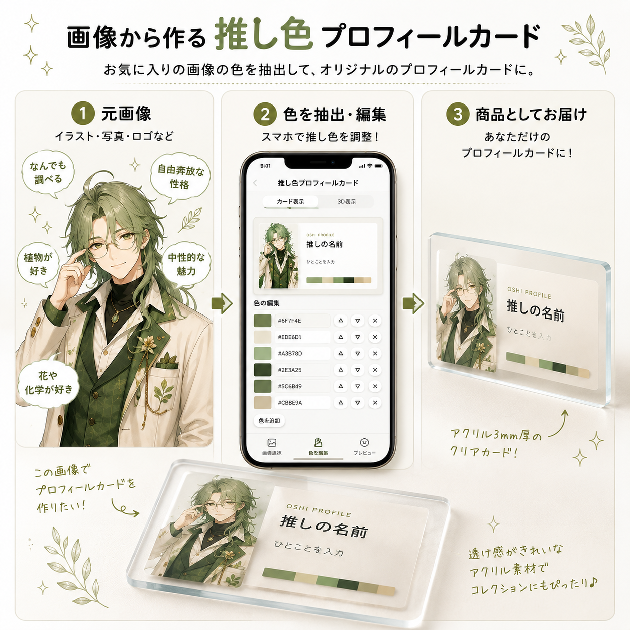 推し色プロフィールカードの作成手順