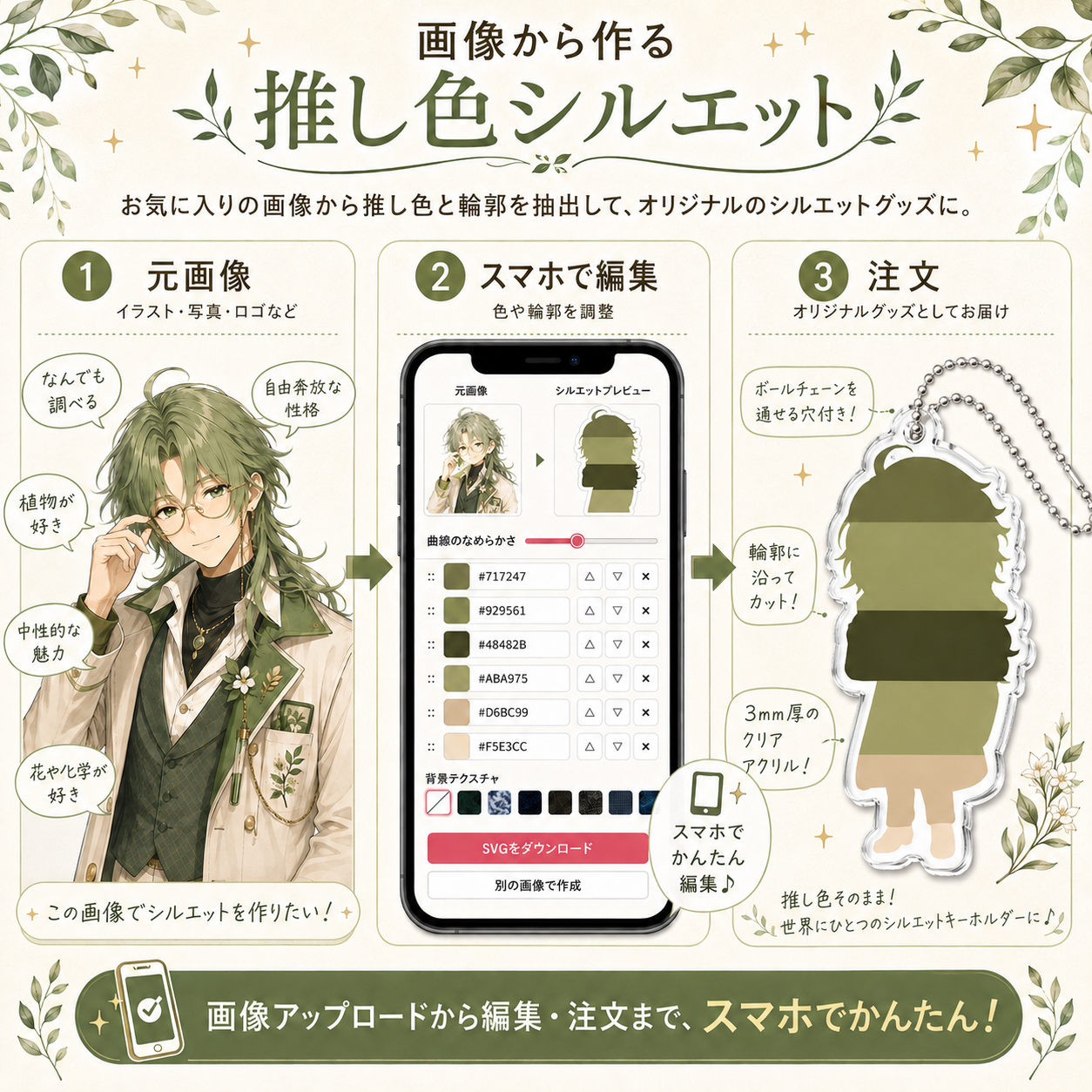 画像から推し色シルエットを作り、SVGとして出力するまでの流れ